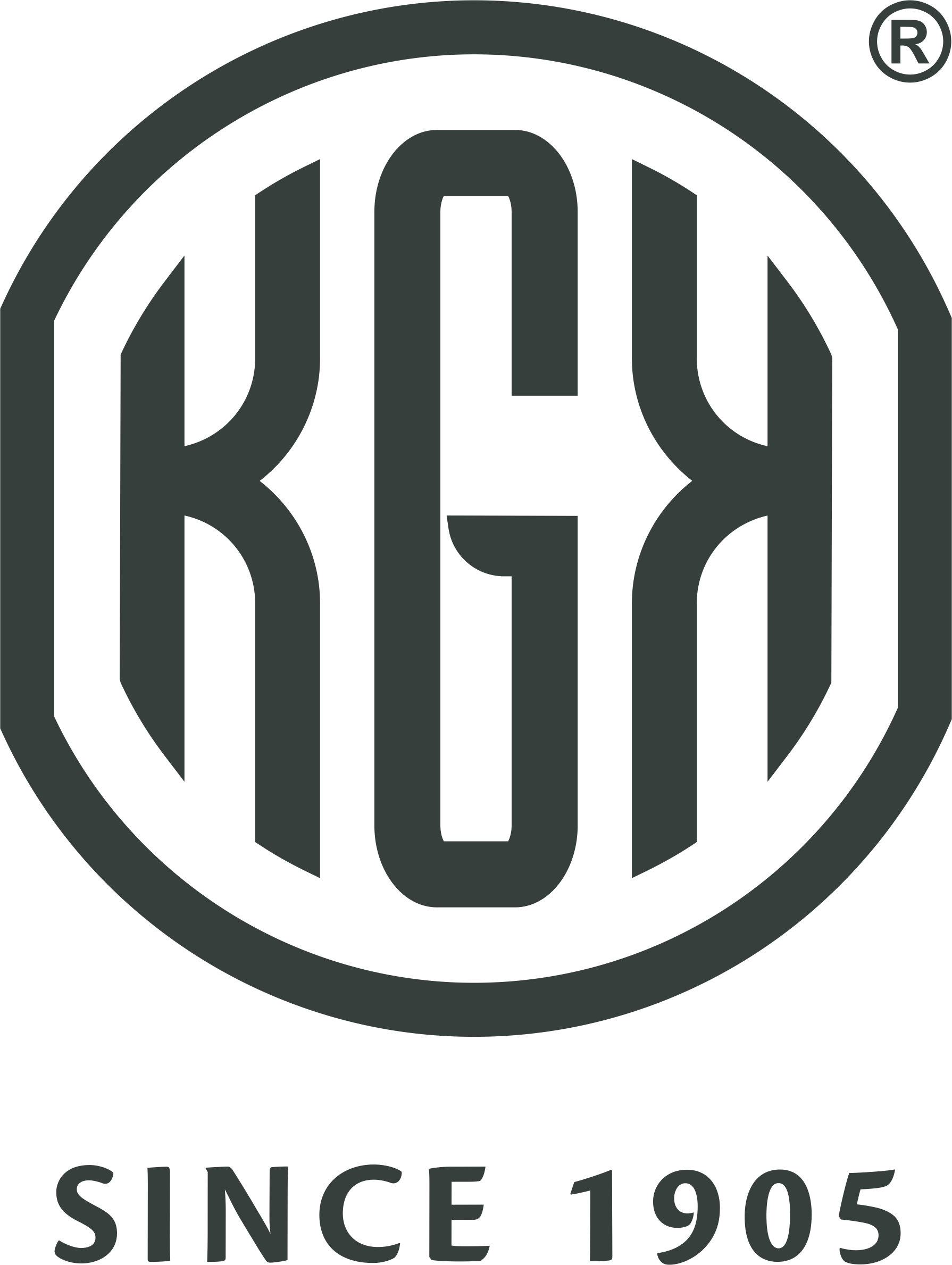 kgk